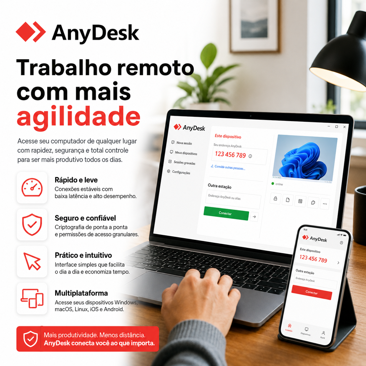Imagem em português relacionada a Termos de Uso do site sobre AnyDesk