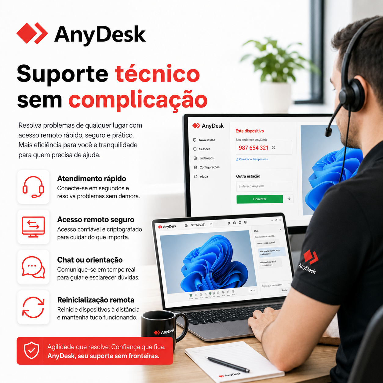 Imagem em português relacionada a Biblioteca de guias práticos sobre AnyDesk