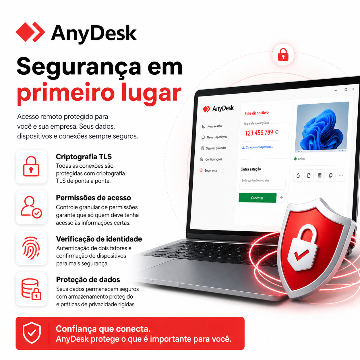 Cena ilustrada sobre Prepare o dispositivo para abrir AnyDesk