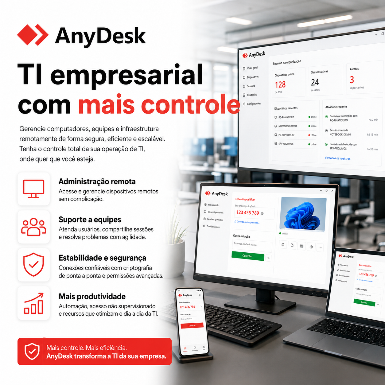 Imagem em português relacionada a Política de Privacidade do site sobre AnyDesk